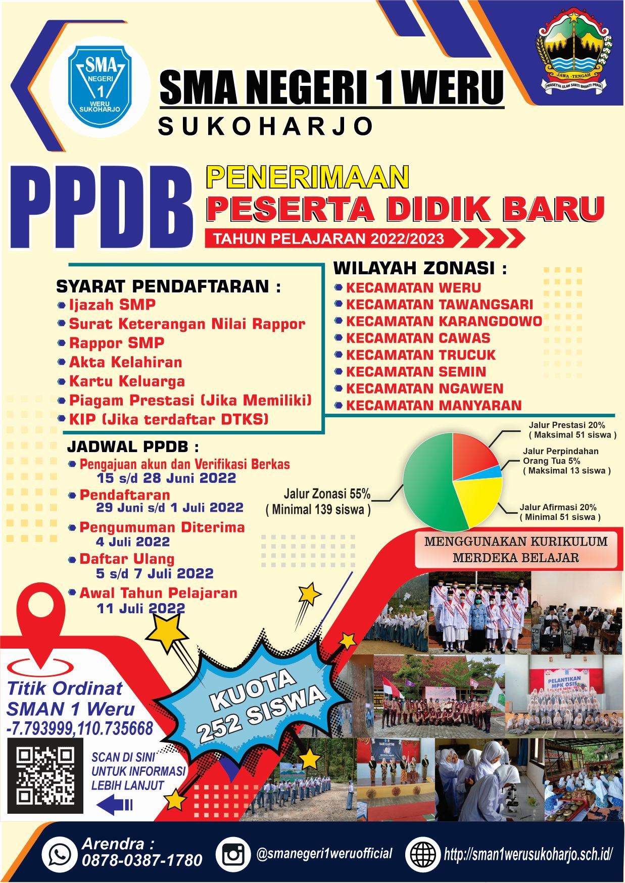 INFORMASI PENERIMAAN PESERTA DIDIK BARU (PPDB) SEKOLAH MENENGAH ATAS (SMA) PROVINSI JAWA TENGAH SMA NEGERI 1 WERU SUKOHARJO