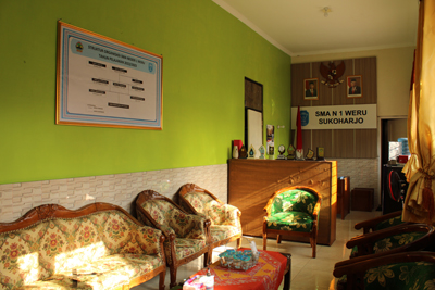 Ruang Kepala Sekolah