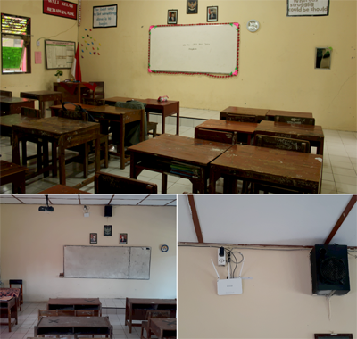 Ruang Kelas